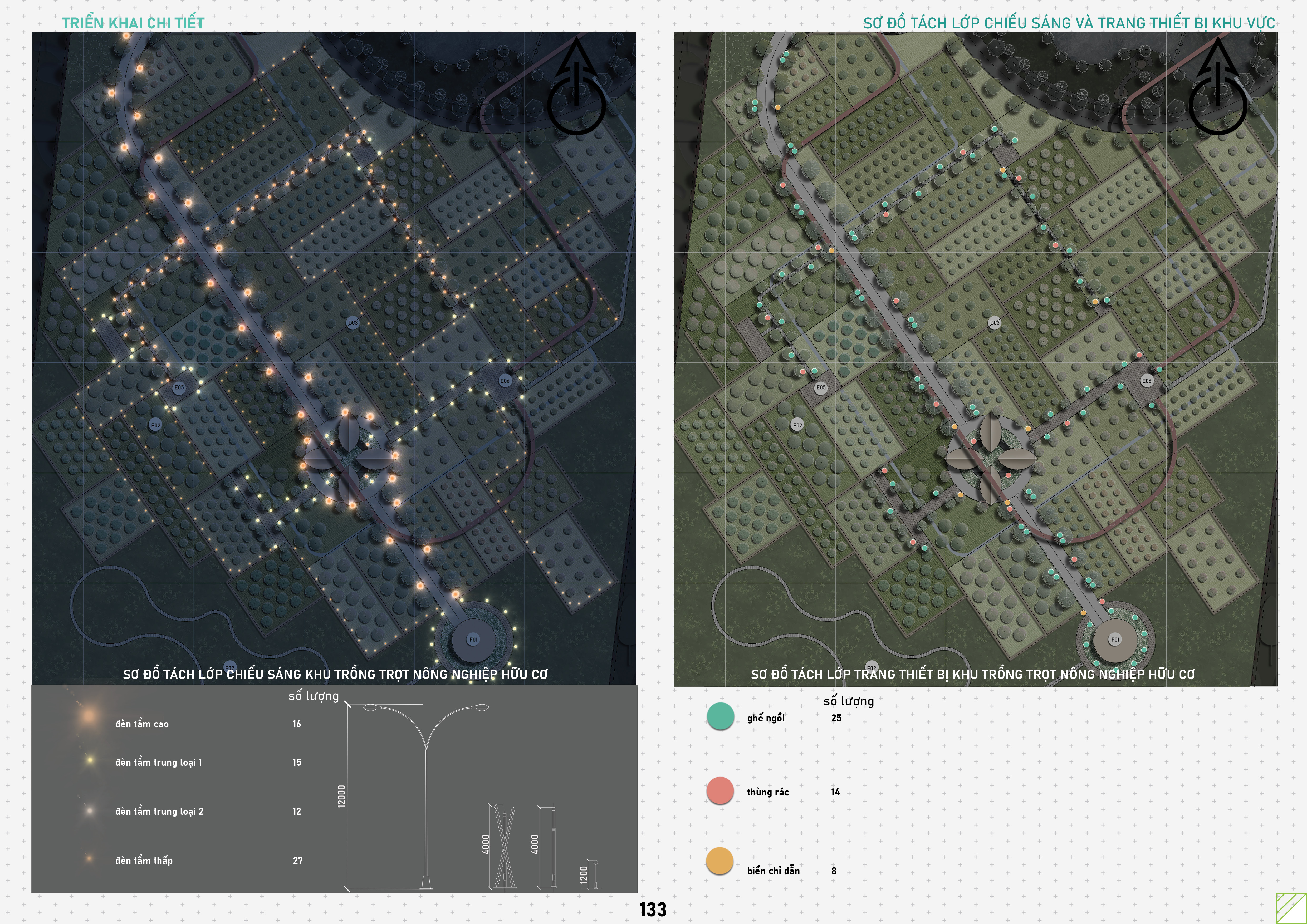 GRADUATION PROJECT - ECO -AGRICULTURAL PARK-106