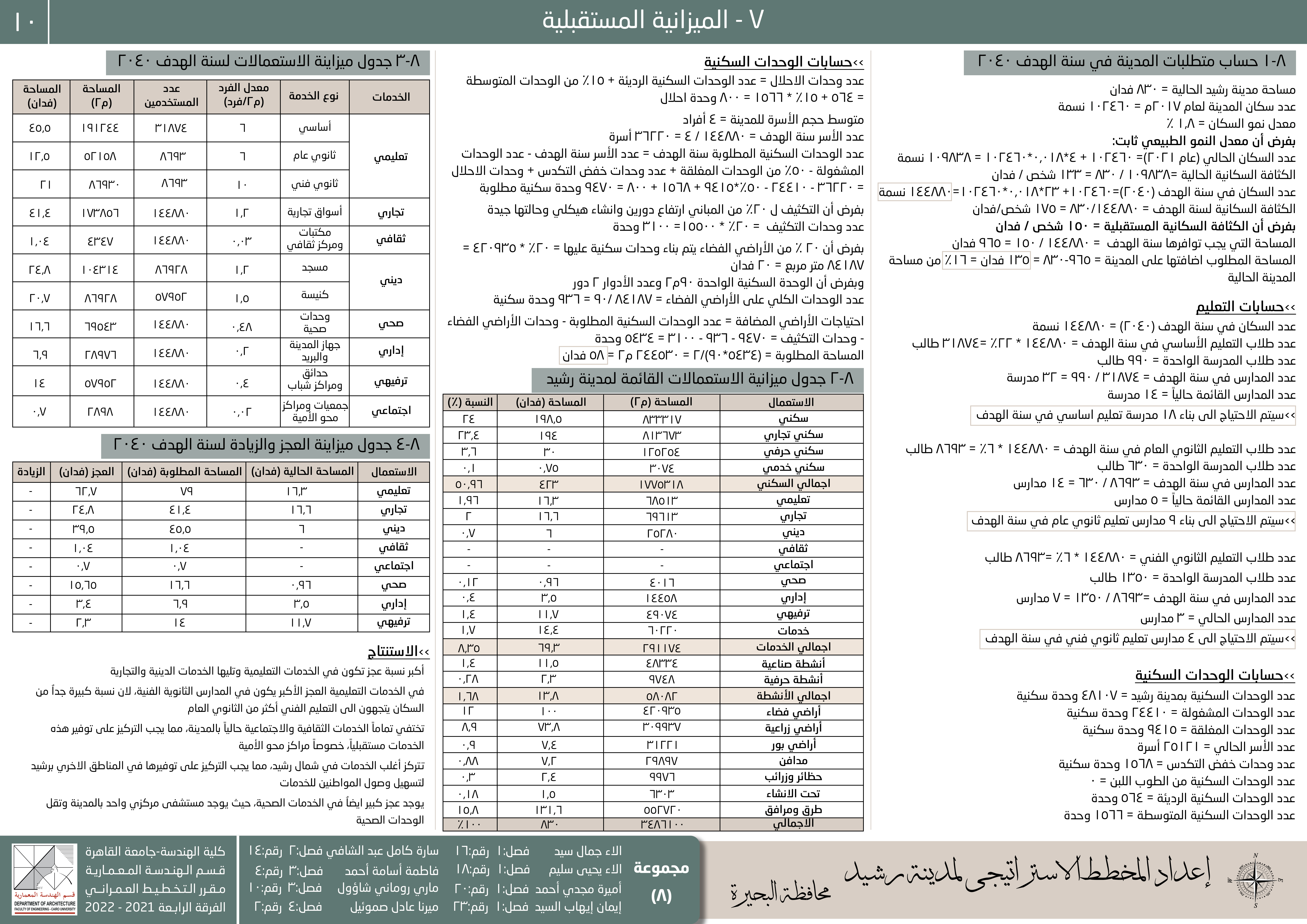 拉希德市的重新规划-15