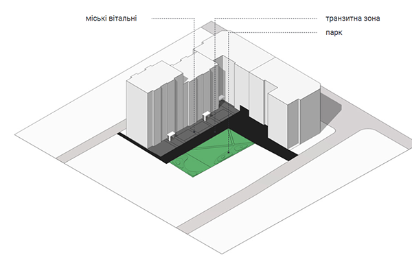 Uzhgorod 新建筑内部空间概念设计丨乌克兰-17