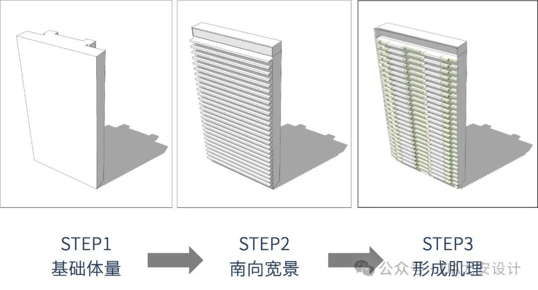 平阳金茂·西塘未来社区项目丨中国温州丨UA尤安设计·尤安巨作-85