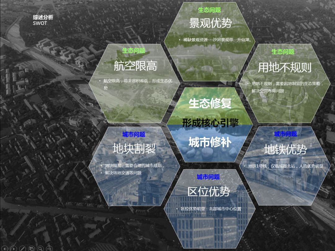 成都升仙湖站 TOD 一体化设计 | 打造公园城市新名片-9