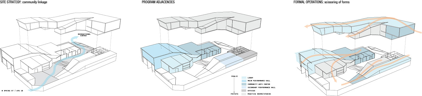 林肯高地表演与视觉艺术学校项目丨美国林肯-17