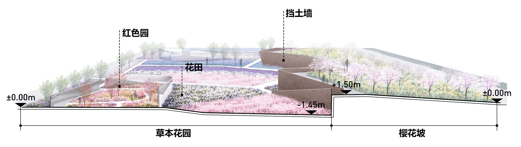 第十四届中国(合肥)国际园林博览会项目百花园设计丨中国合肥丨北京多义景观规划设计事务所,北京林业大学园林学院-66