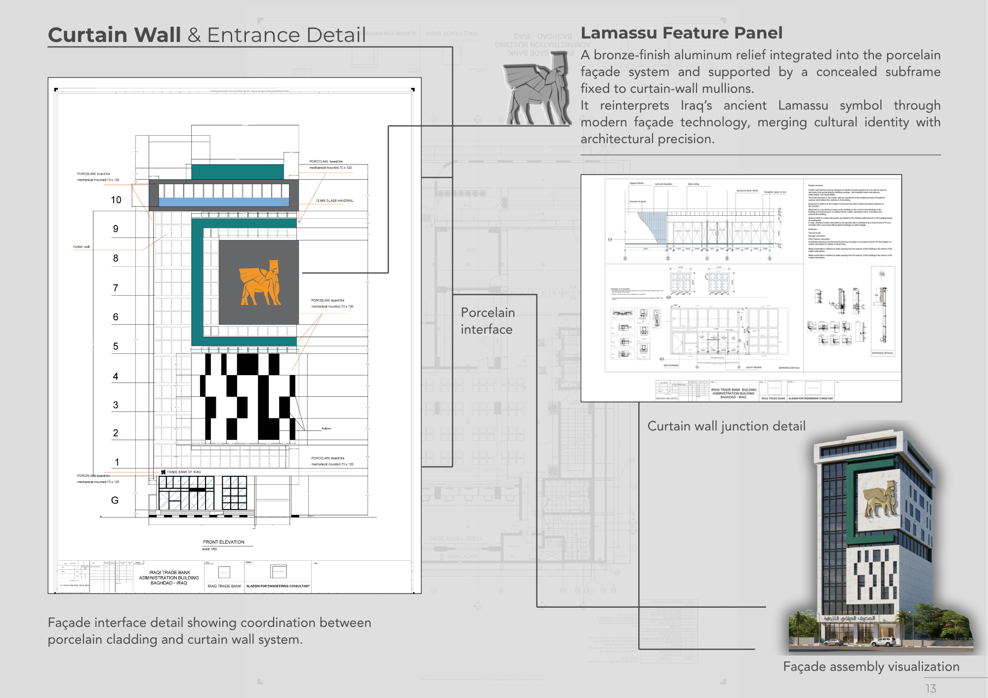 Façade Concept & 3D Visualization-13