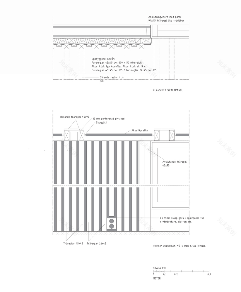 瑞典 Ängsdal School-43