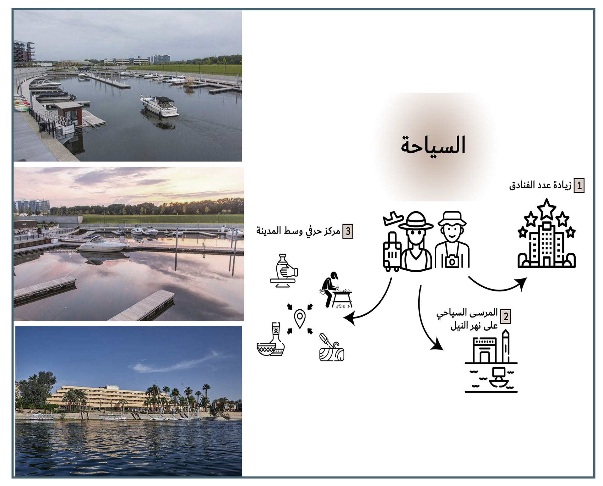 开罗市战略规划及现状研究项目丨埃及开罗丨亚历山大大学美术学院建筑系-58