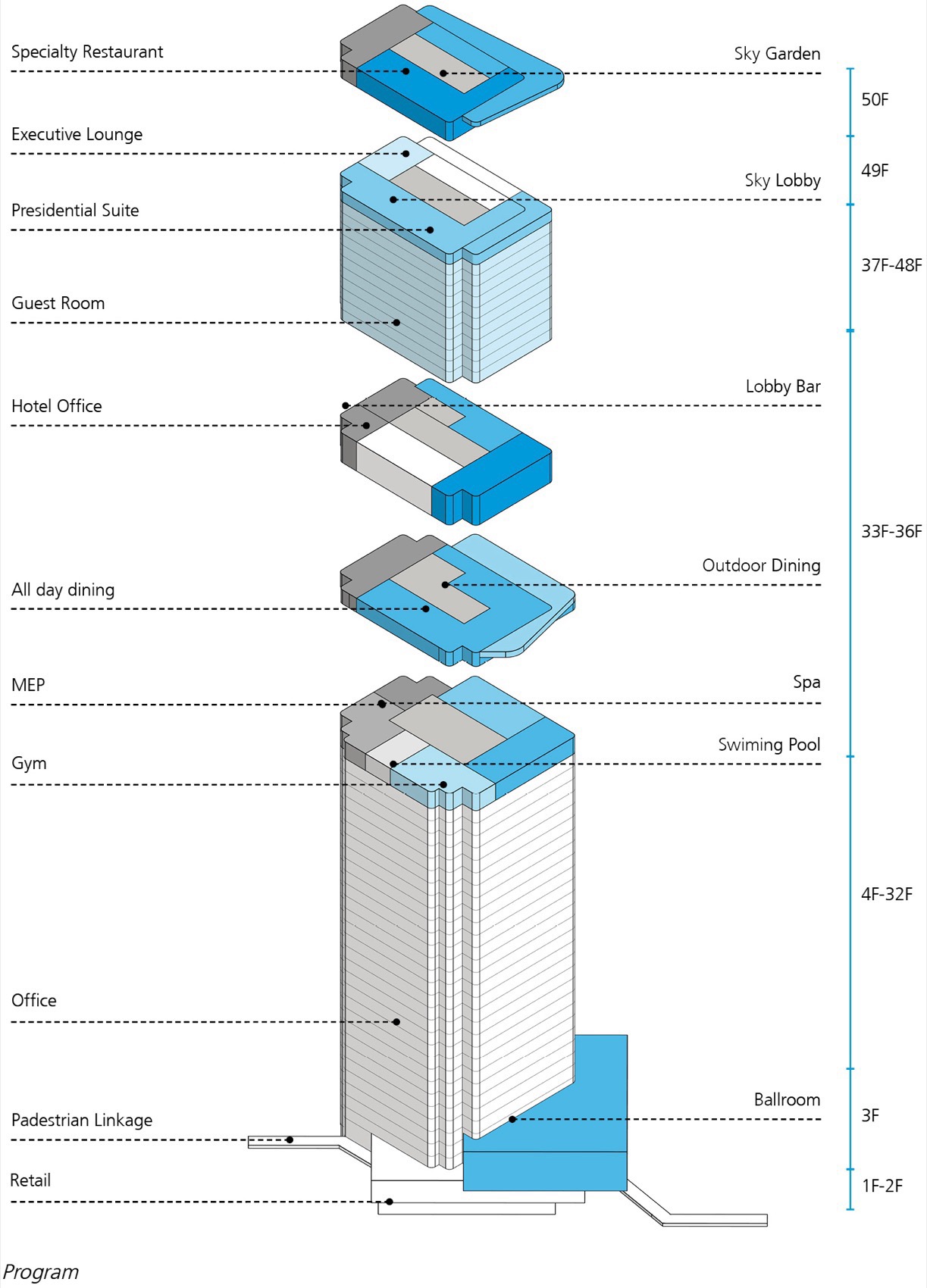 华侨城瑞湾大厦及深圳宝安瑞吉酒店丨中国深圳丨Aedas-46
