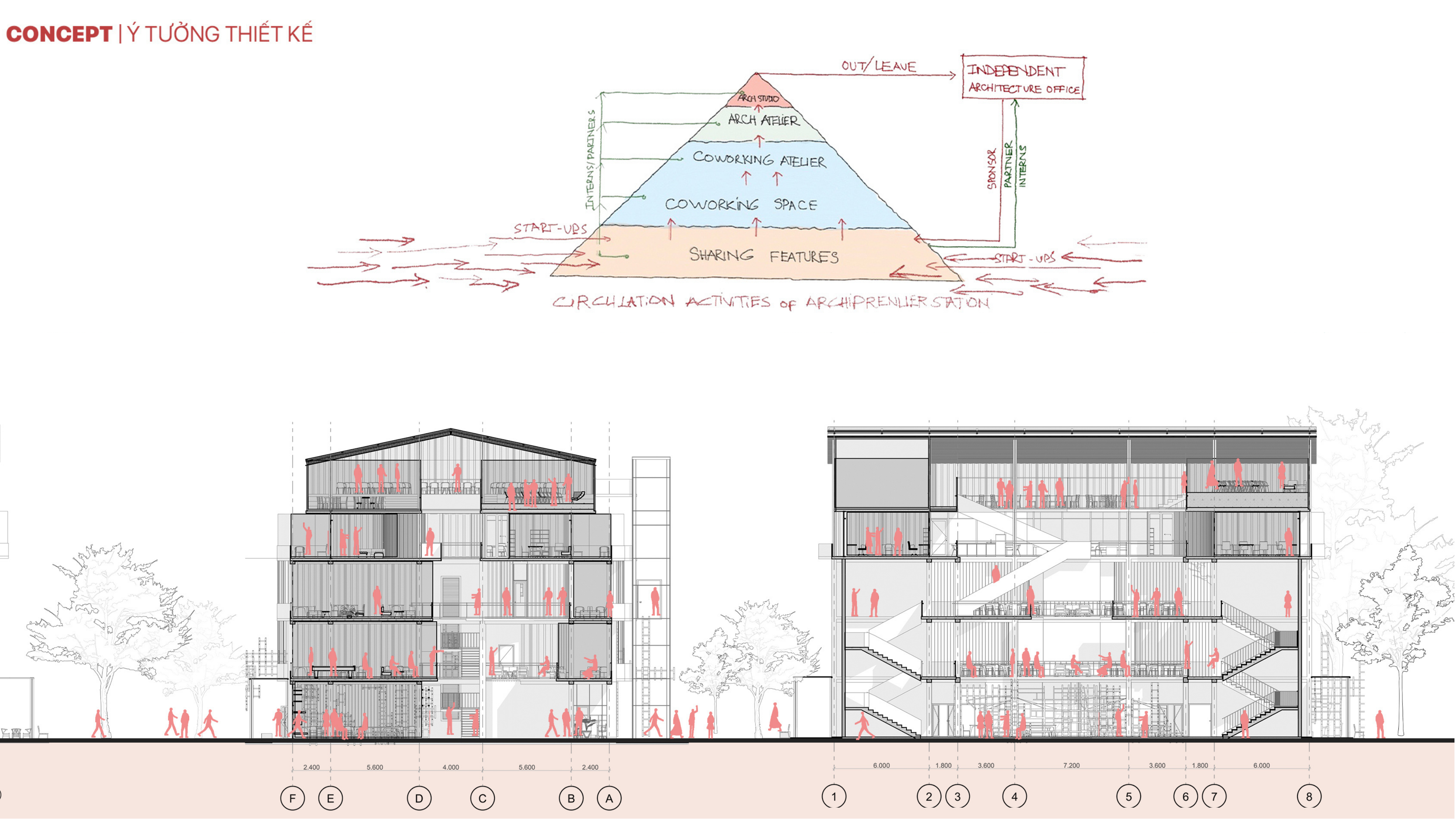 Architecture Portfolio 2026-31