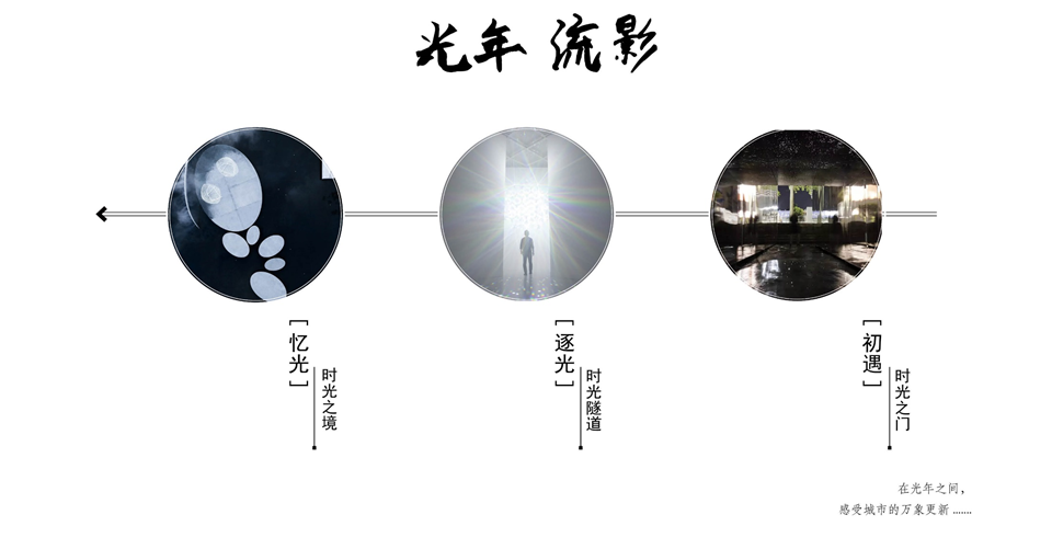 智慧光年小区丨中国宿迁丨LAURENT 罗朗景观-9