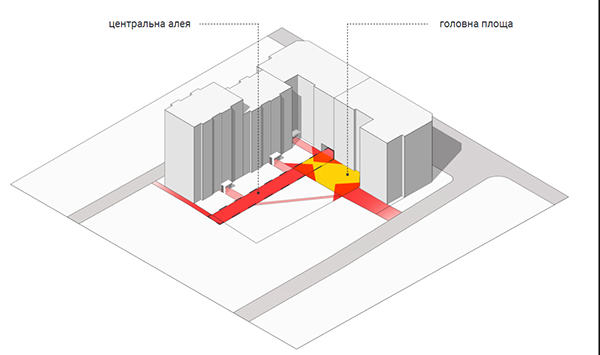 Uzhgorod 新建筑内部空间概念设计丨乌克兰-18