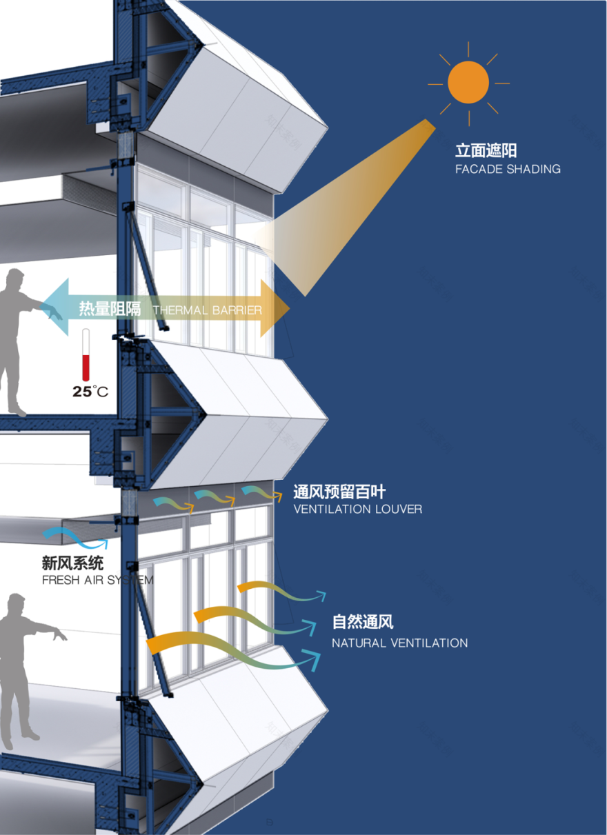 河北华奥医院丨中国张家口丨维思平建筑设计-30