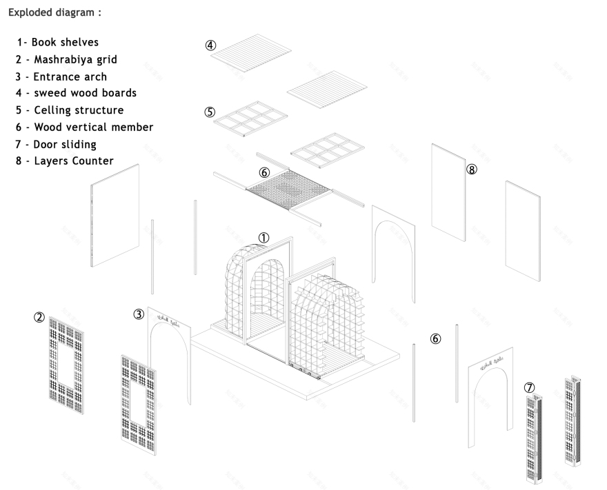 Azbakeya Garden Fence Kiosks Design Competition-23