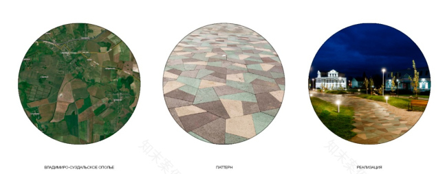 加夫里洛夫波萨德市中心发展概念丨俄罗斯丨SPACES,作者团队含库普里亚诺夫等-37