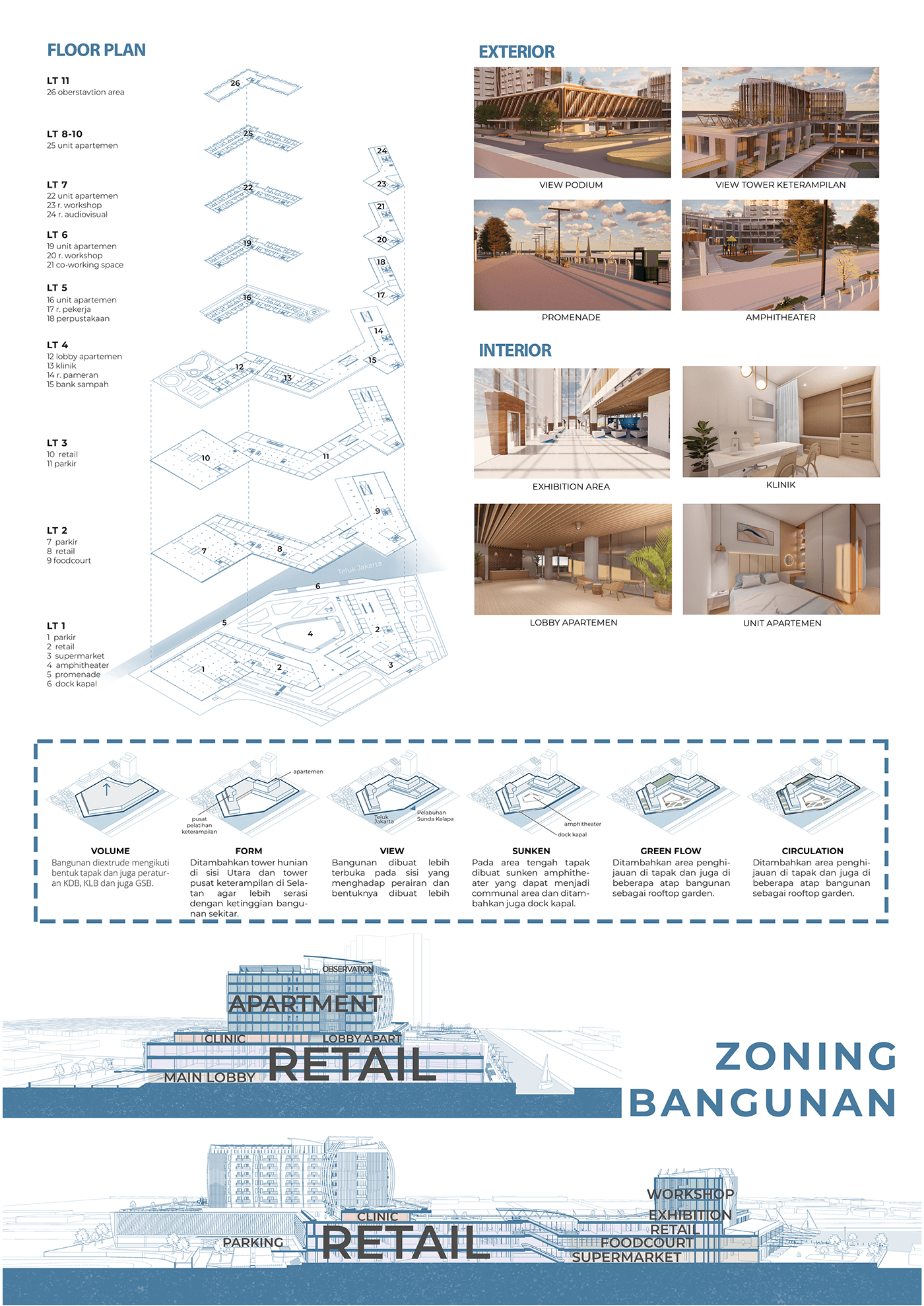 DALAMUNDI - Architecture Studio Project 6-1