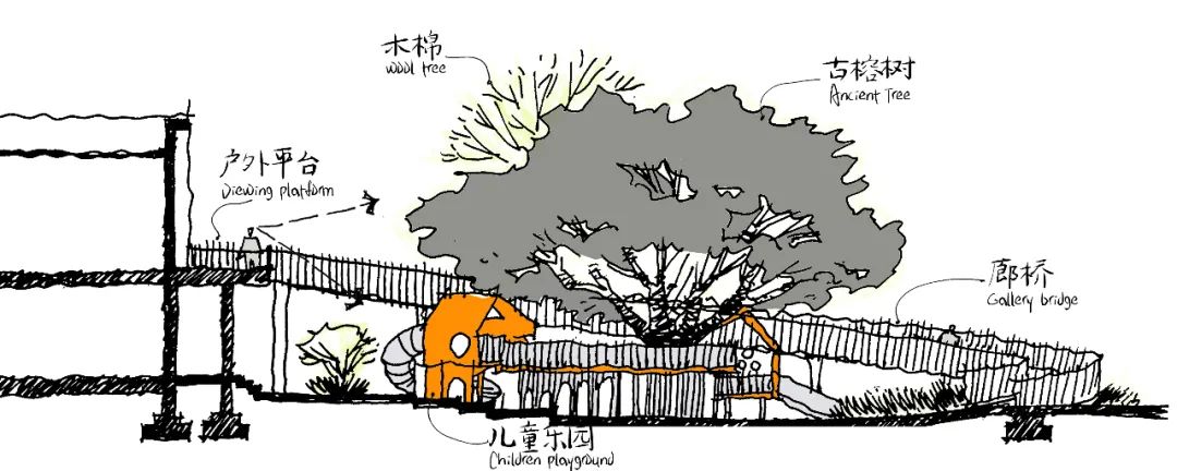 万科·金域国际 | 城市温度的共生融合-23