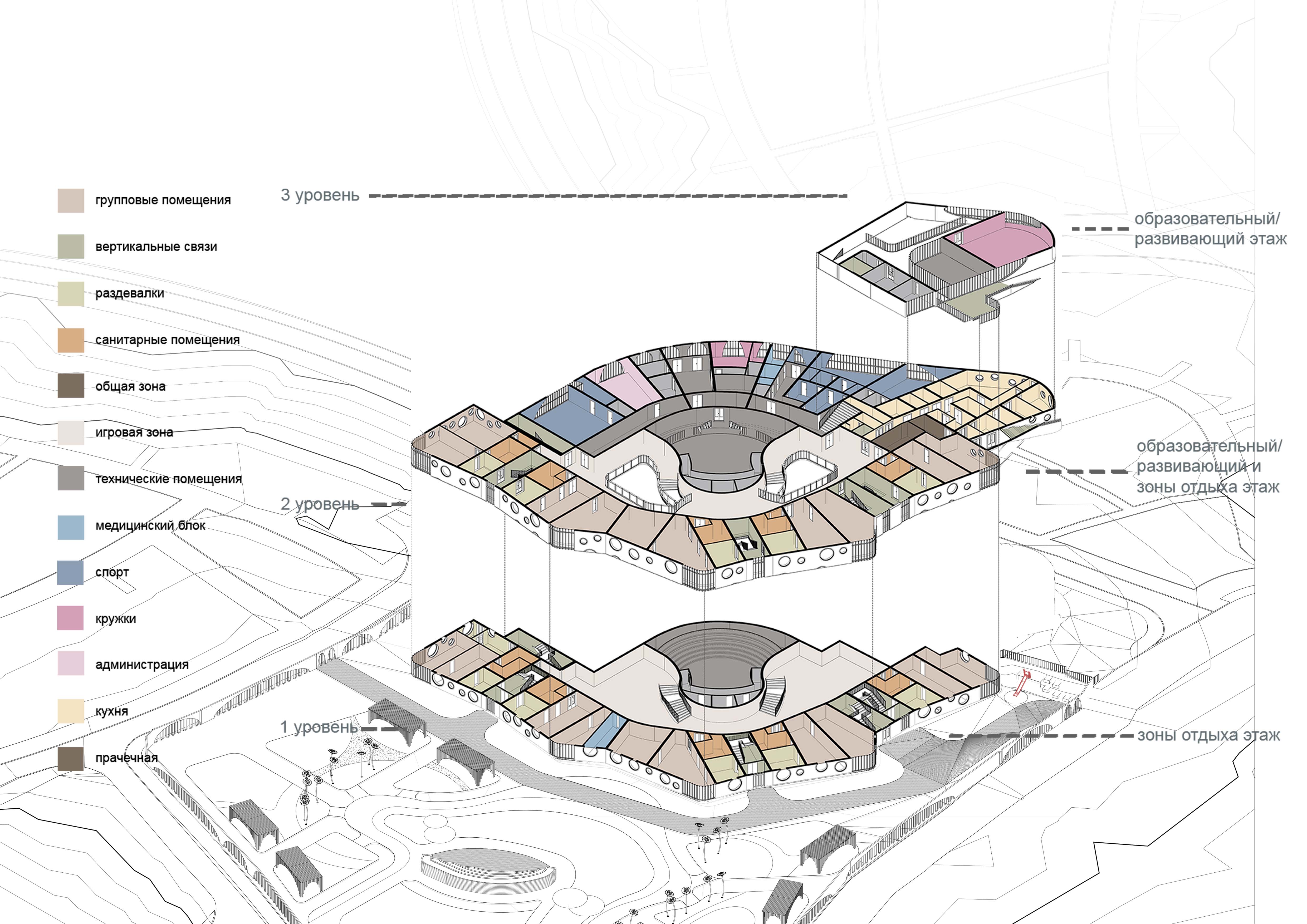 200 座幼儿园项目-5