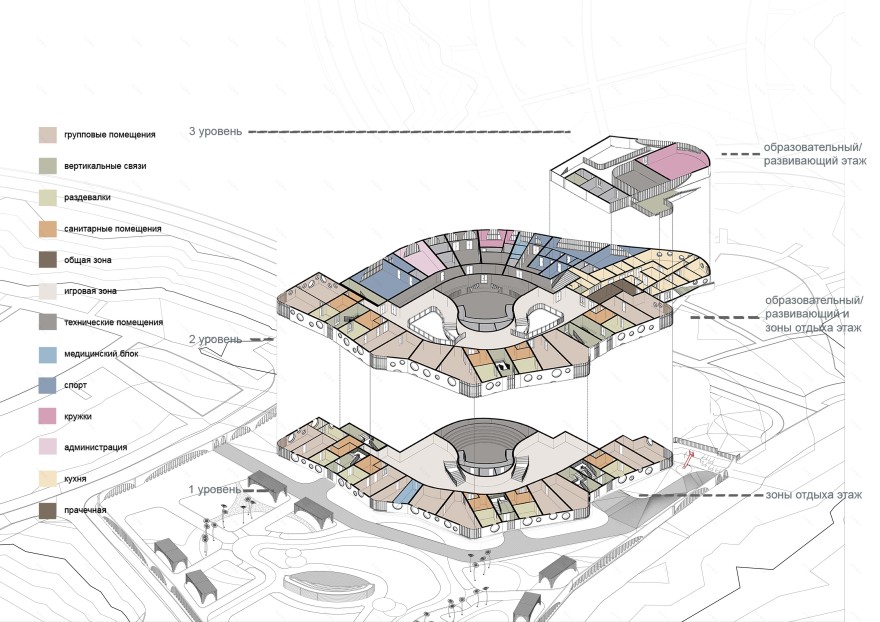 200 座幼儿园项目-5