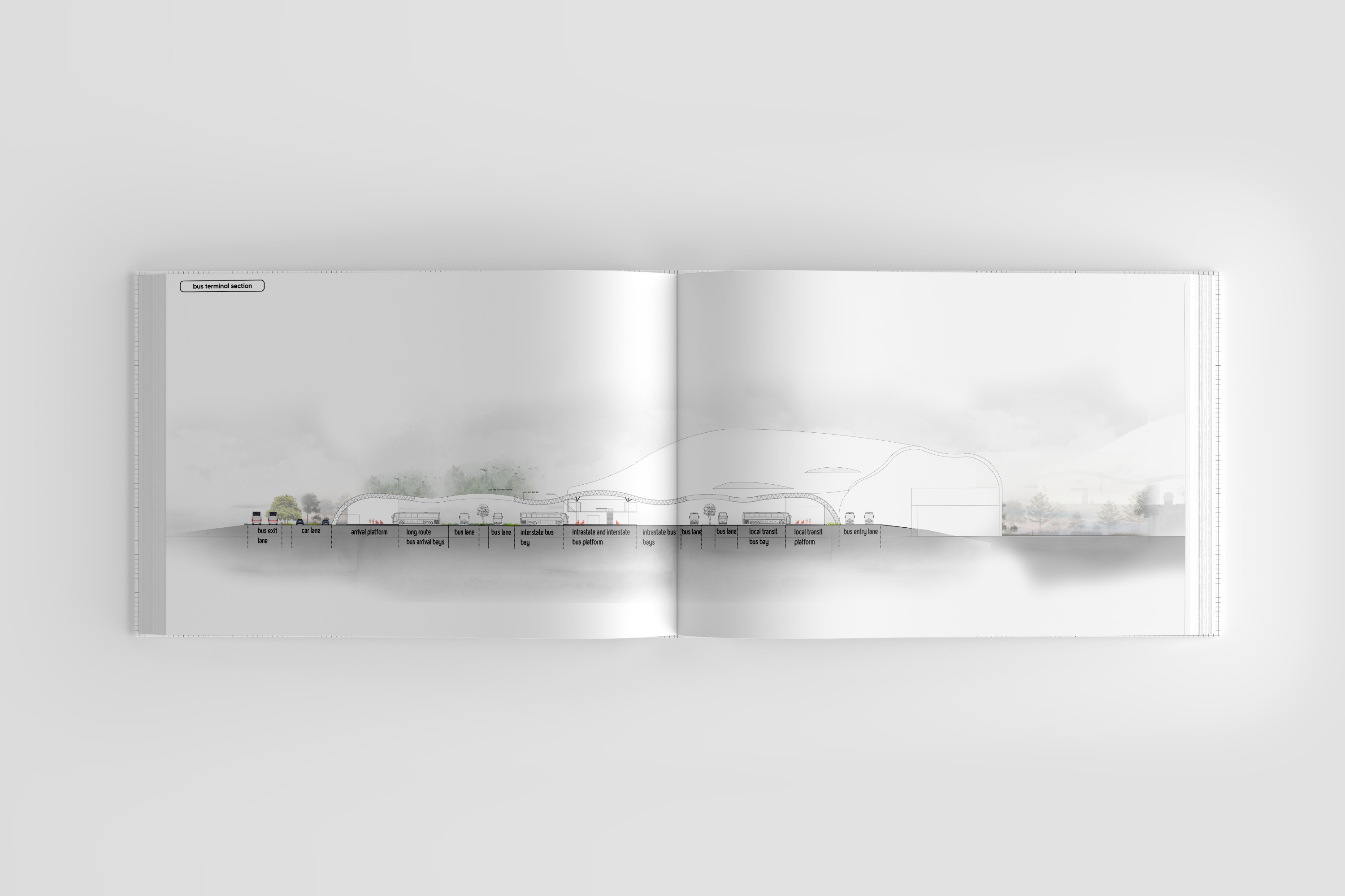 UG THESIS PROJECT - MULTI MOBILITY HUB TRIVANDRUM-10