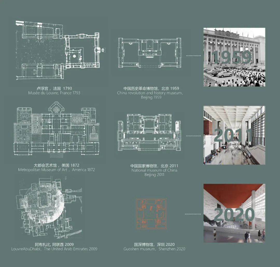 国深博物馆丨中国深圳丨都市实践-17