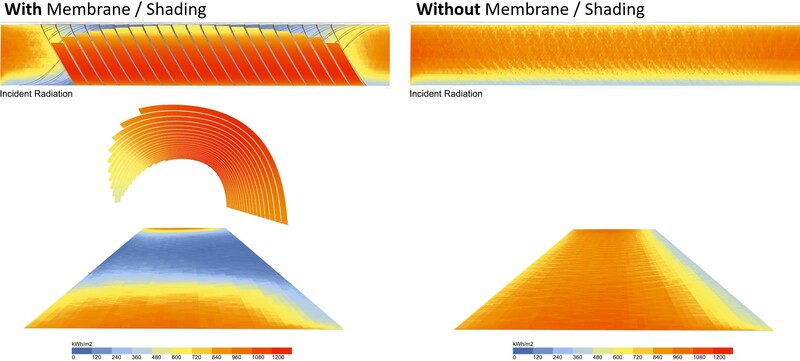str.ucture | Projekt NEBourhoods Verschattungsarchitektur-61