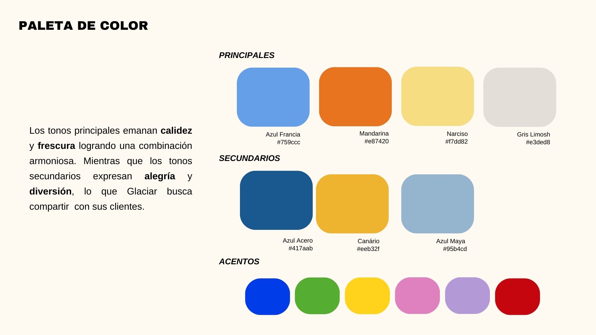 Glaciar: Diseño int.-1