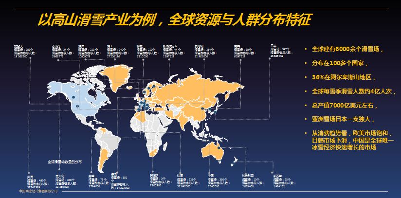 白色梦想，黄金机遇——张家口冰雪旅游发展思考-47