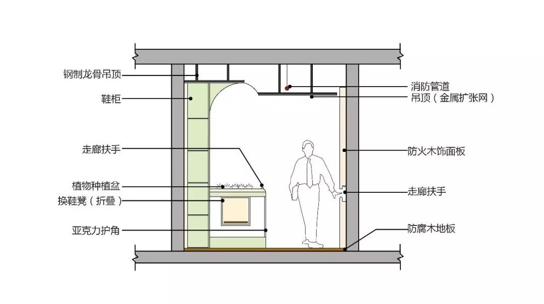 《新 72 家房客》 | 老房改造,重拾邻里之情-163