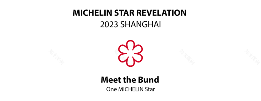 遇外滩丨中国上海丨唐嘉骏,刘芮言-1