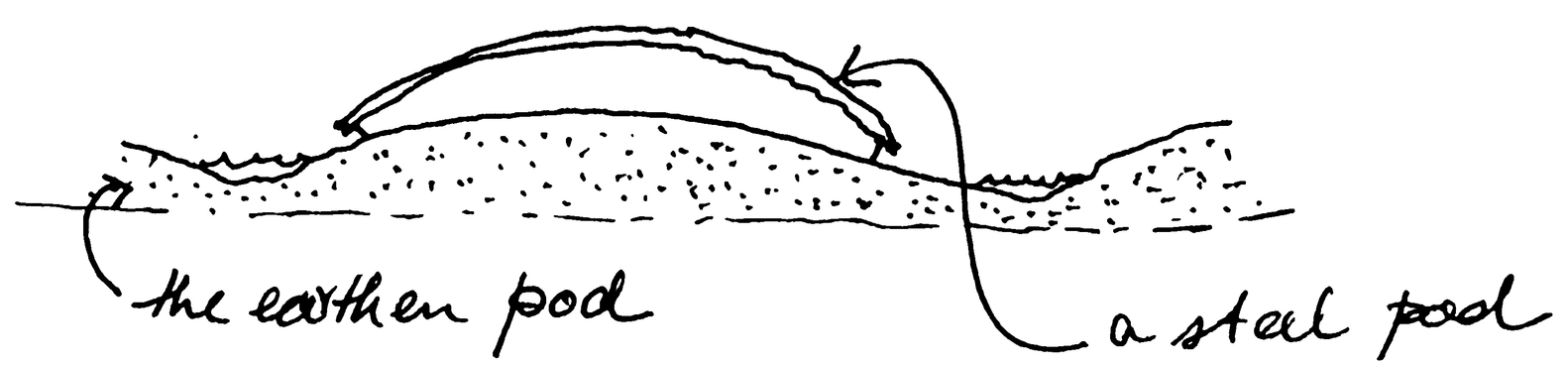 Auditorium in Agastya International Foundation  Mistry Architects-53