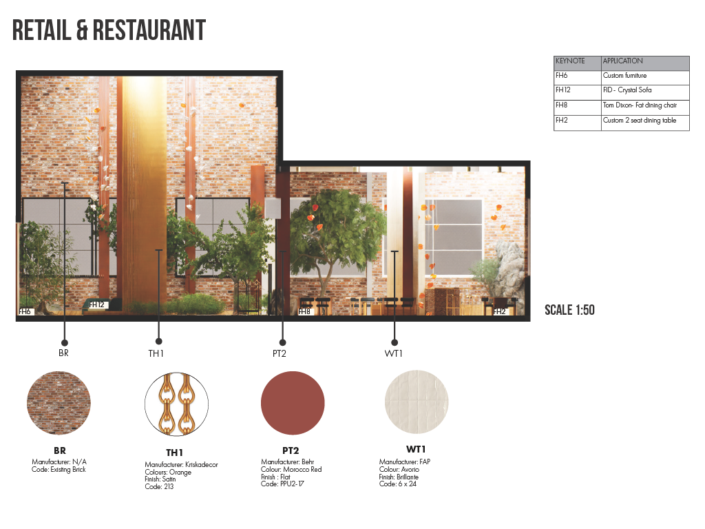 The Imperfect Tapestry - Mixed-Use Community Hub-5