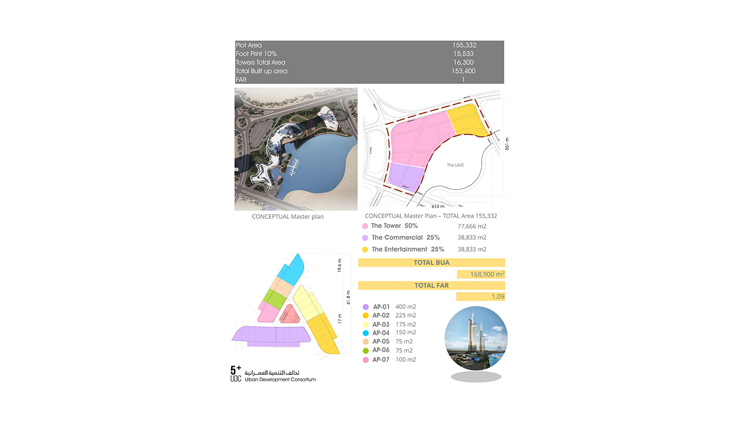 FOURLAND RESORTS SEASPARK TWIN TOWERS – CUBE Consultants-26