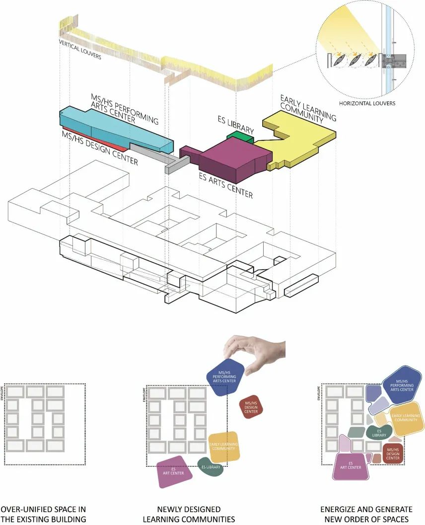 北京顺义国际学校改扩建丨中国北京丨北京和立实践建筑设计咨询有限公司-16
