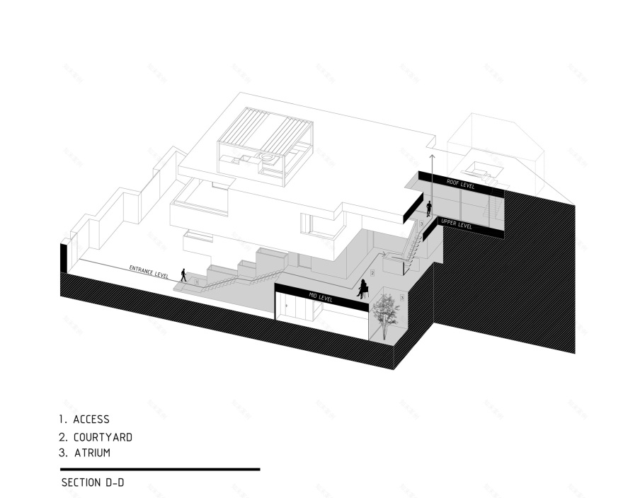 科赫拉万别墅丨伊朗丨HYPERTEXT ARCHITECTURE STUDIO-28