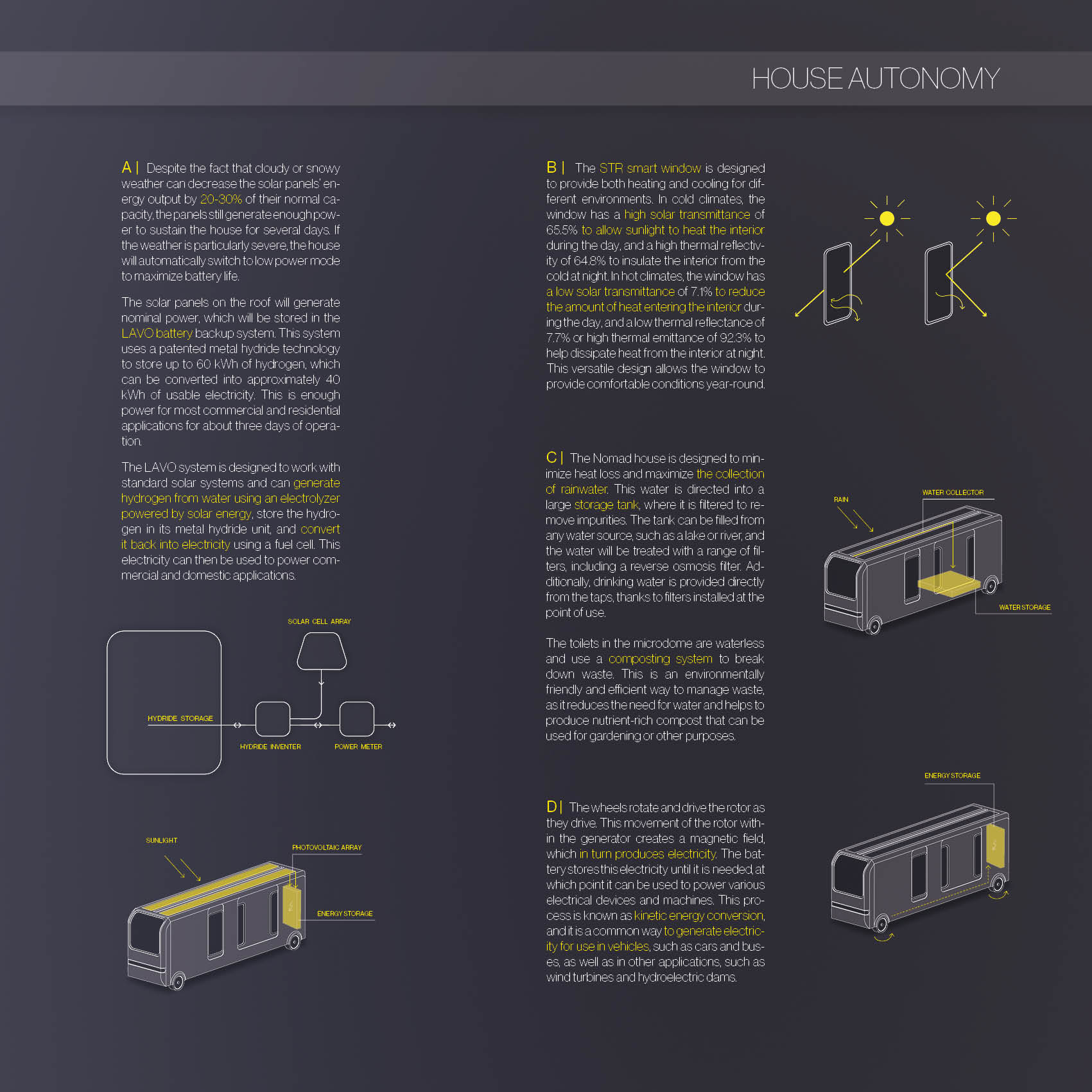 KOČOVNÝ DŮM | Ramina Khakimova-5