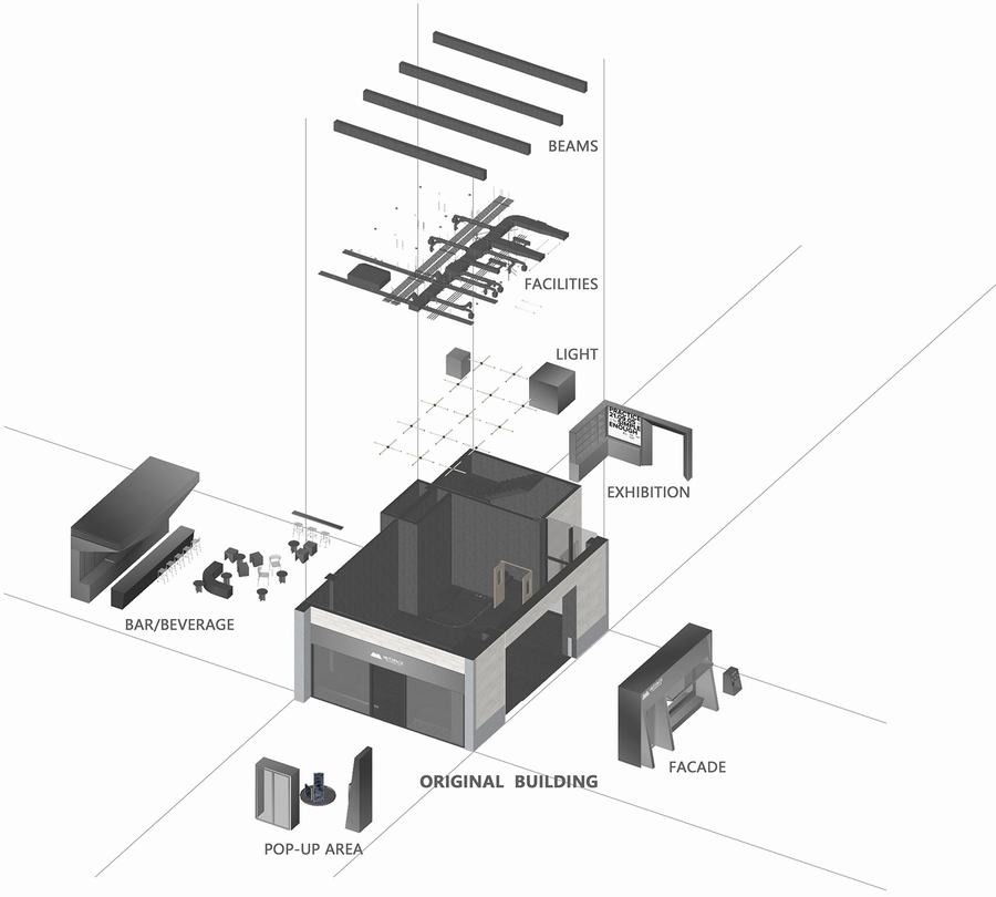 NUTSPACE螺母复合空间，集服装、pop-up、饮品等业态于一体 - 米尚丽零售设计网 MISUNLY- 美好品牌店铺空间发现者-28