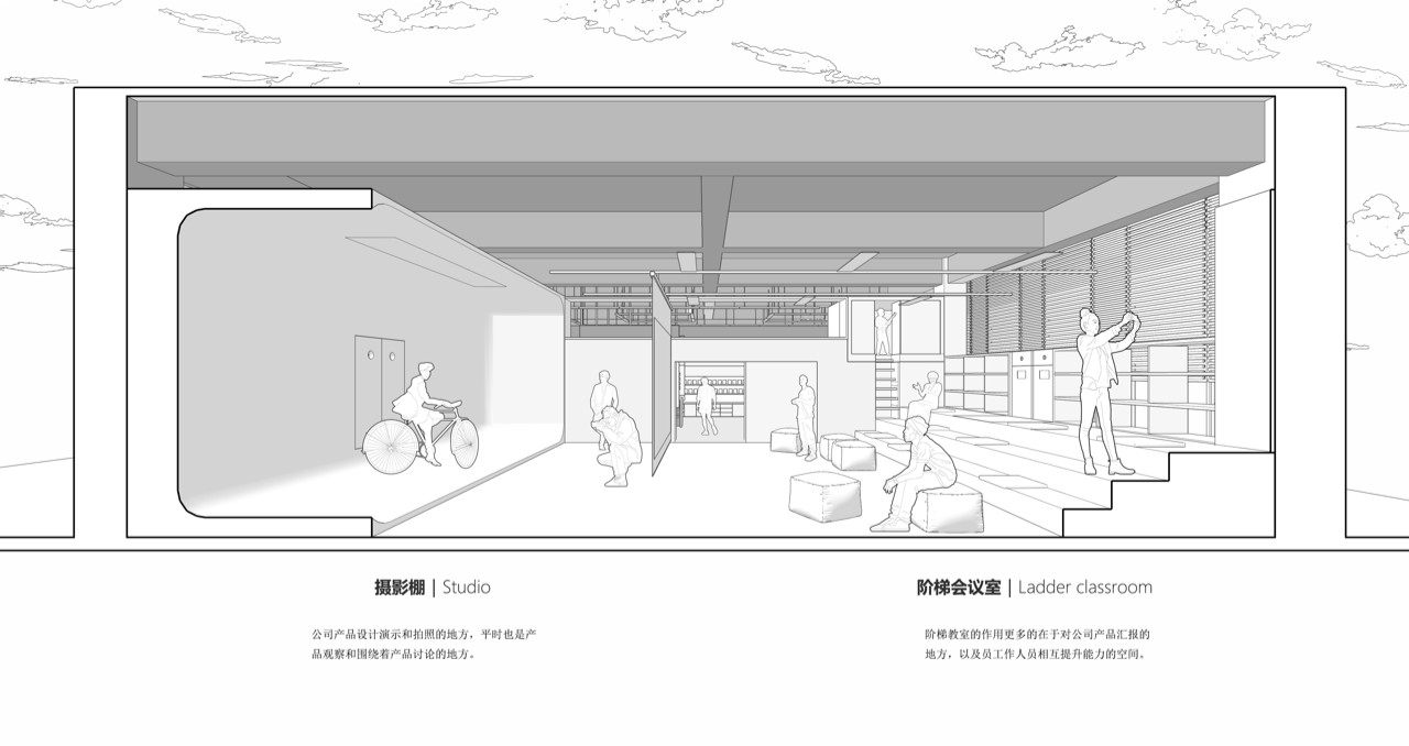 漂浮的办公室 | 惠而浦(中国)研发中心设计-59