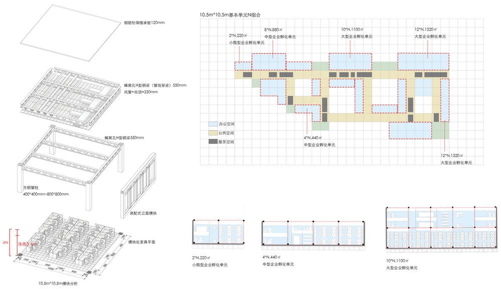龙岗金园软件园丨中国深圳丨深圳大学建筑设计研究院∙元本体工作室-43