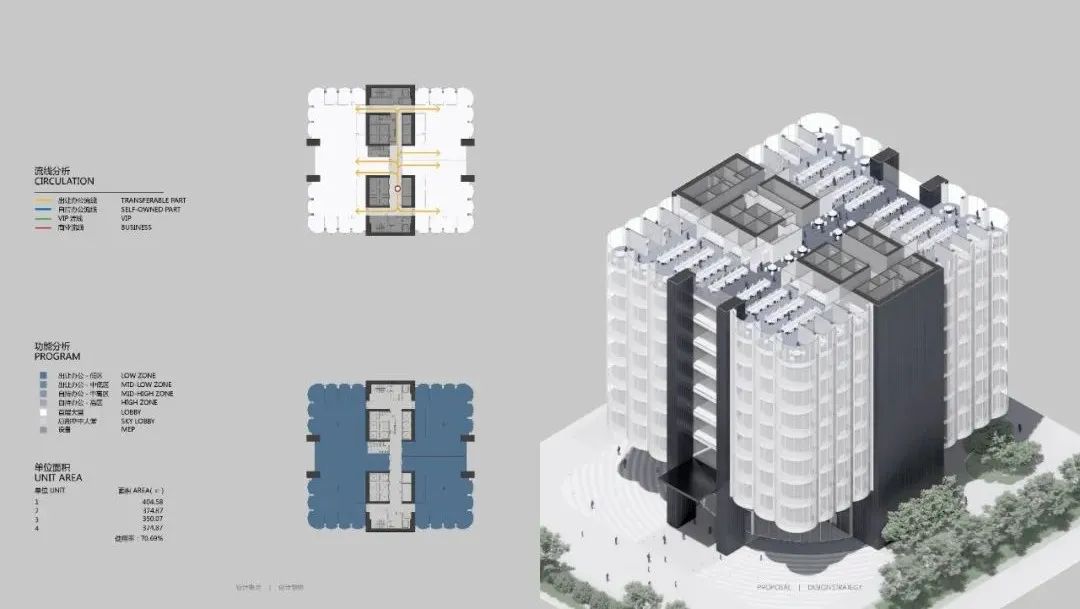 物美科技南方总部丨中国深圳丨朱雄毅,王照明-27