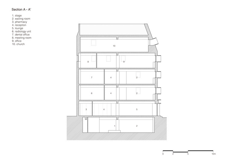 Jung Clinic  Kim Seunghoy (Seoul National University) + KYWC Architects-14