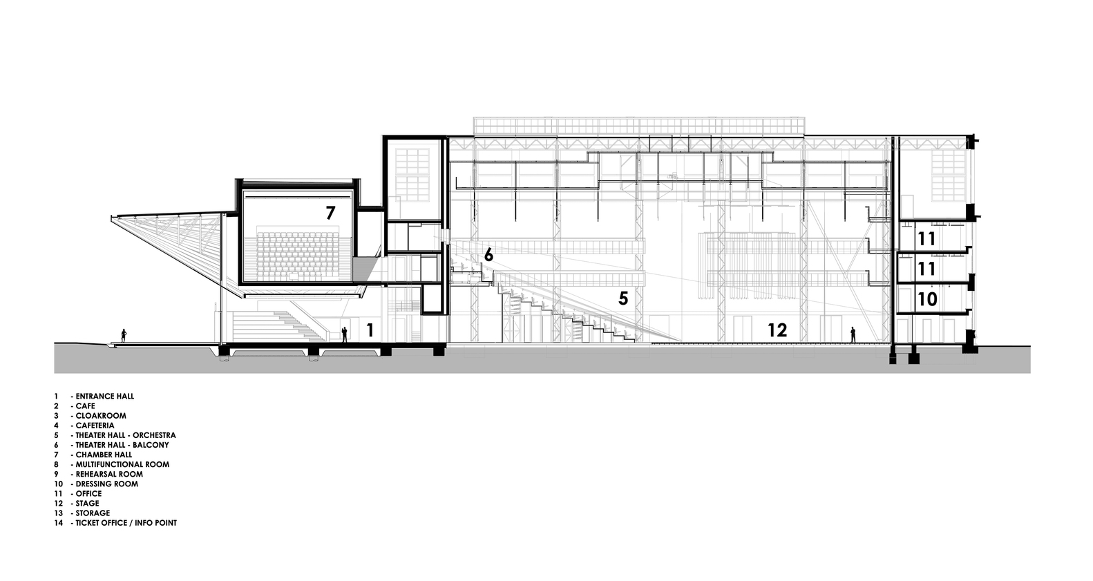 匈牙利国家舞蹈剧院-38