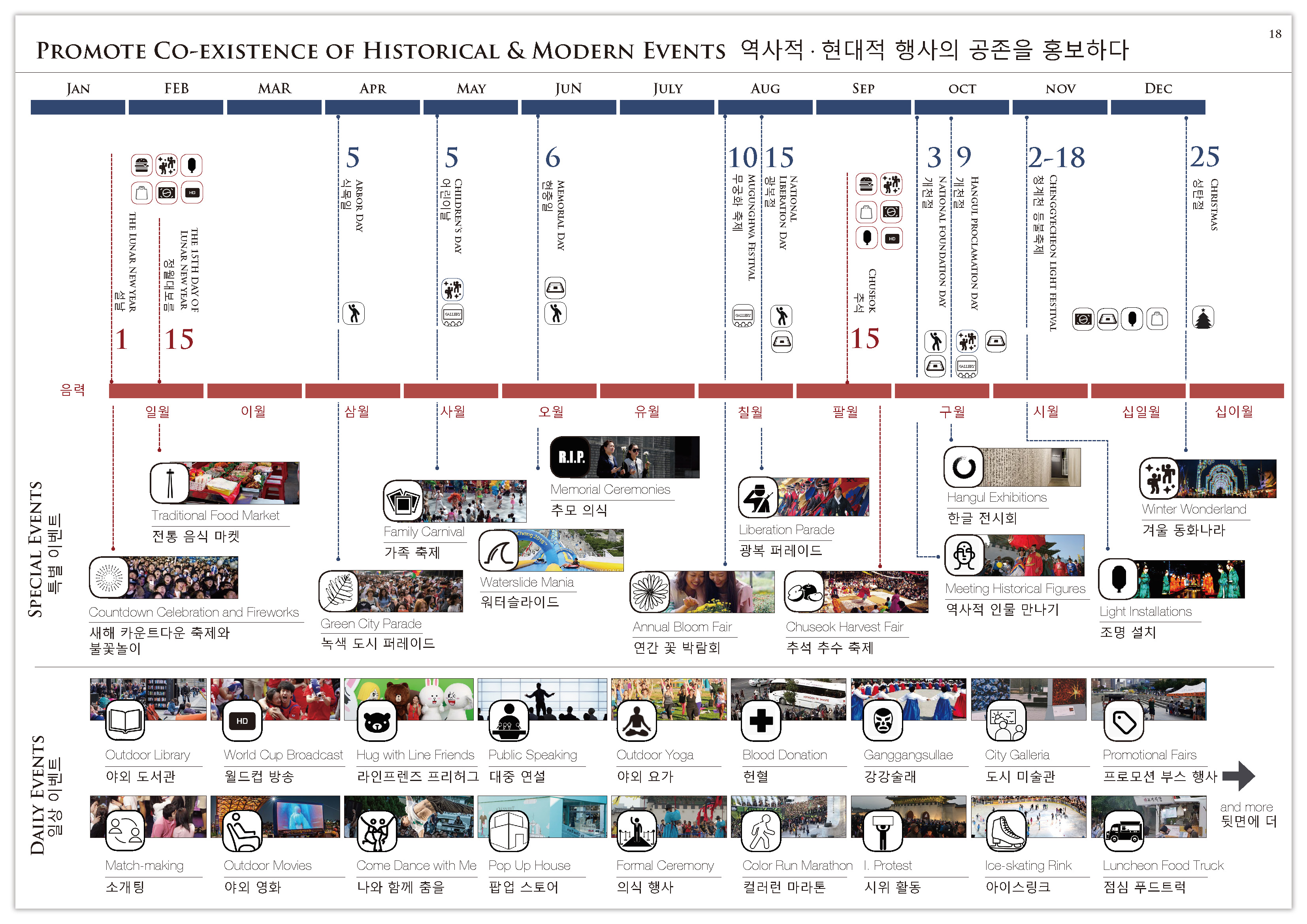 首尔“蜂王”建筑事务所设计的新光化门广场国际竞赛方案-29