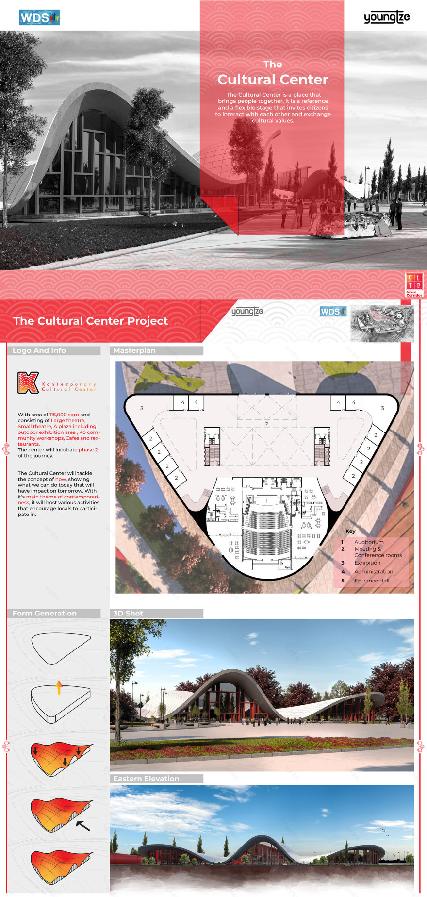 扬子江 一座年轻有韧性的城市丨中国武汉丨WDS Egypt-246