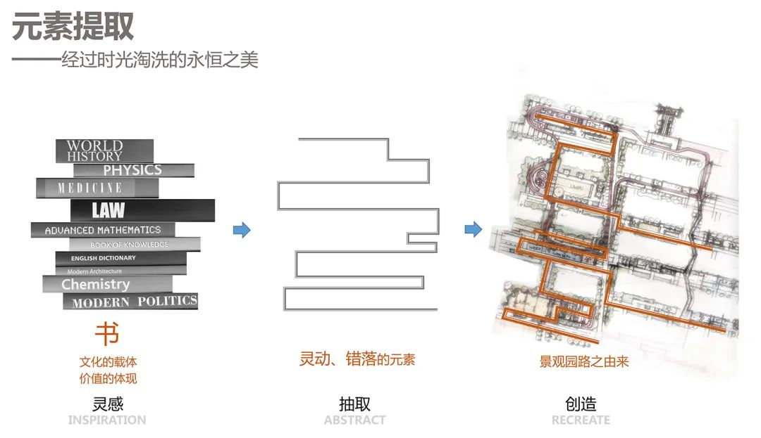 中海·无锡寰宇天下大区 | 自然生态的社区文化公园-22