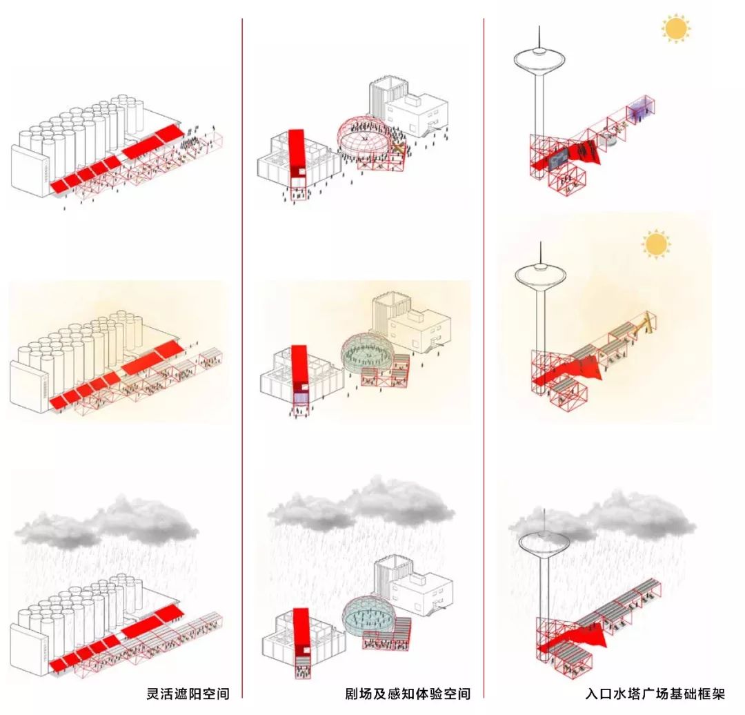 深圳金威啤酒厂改造 | 未来酿造场的空间创新-20