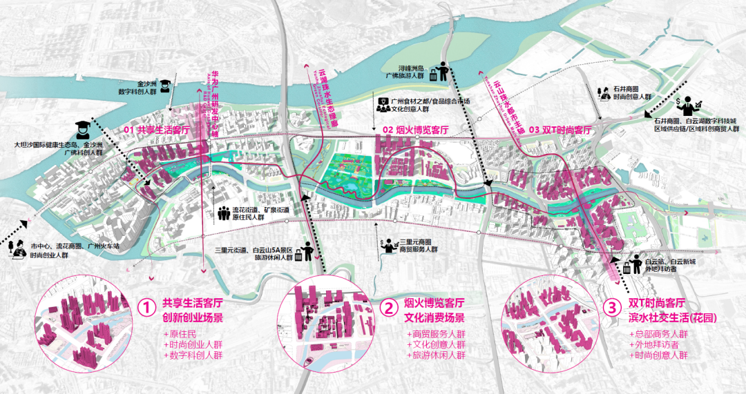 MENG中标┃广州湾区新岸（罗冲围片区）国际设计竞赛-37