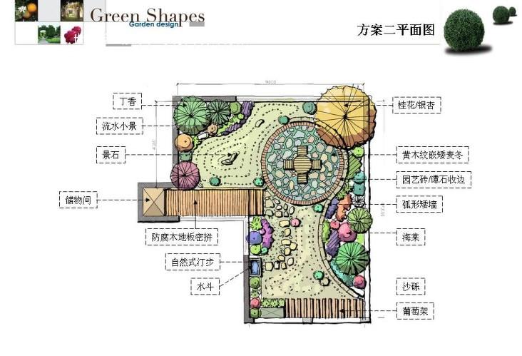 园林景观设计关键要素与技巧解析-0