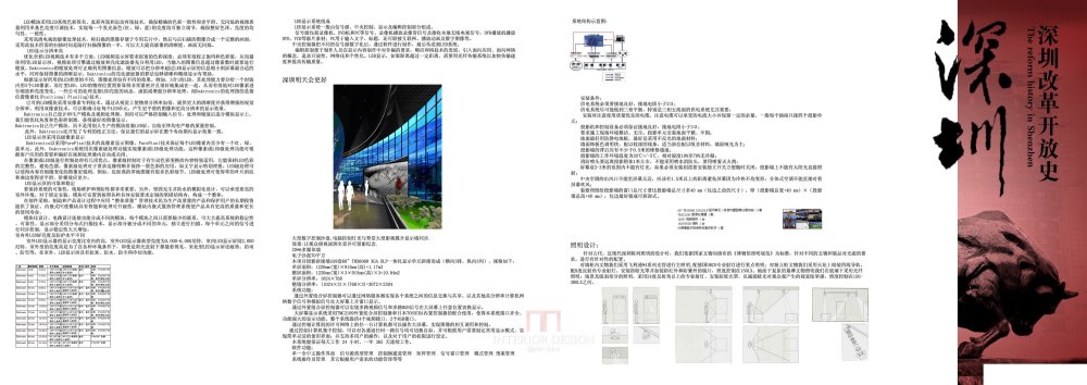 深圳特区改革开放博物馆-116