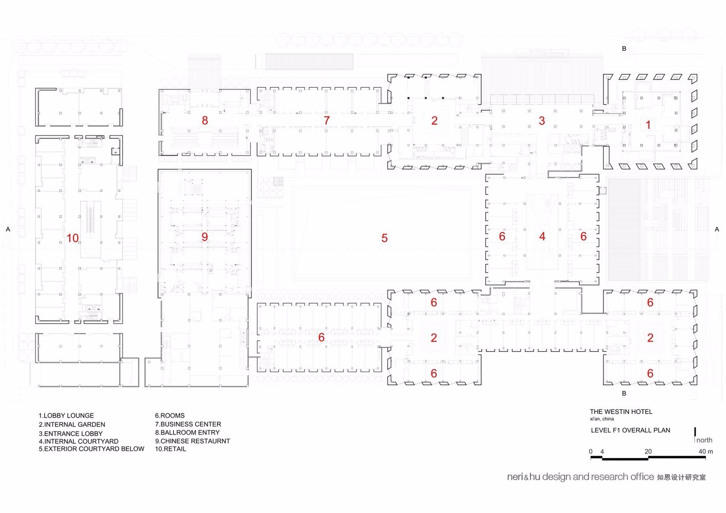 中国西安：威斯汀酒店邂逅艺术博物馆-20