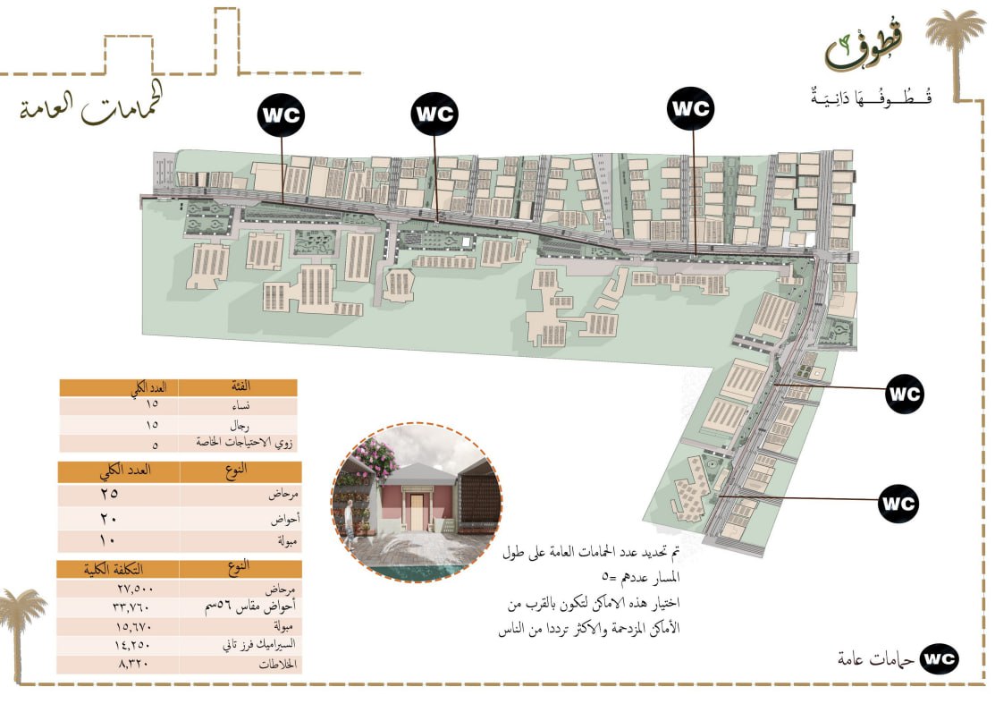 قطوف | مشروع تطوير شارع الجمهورية وجيهان-56