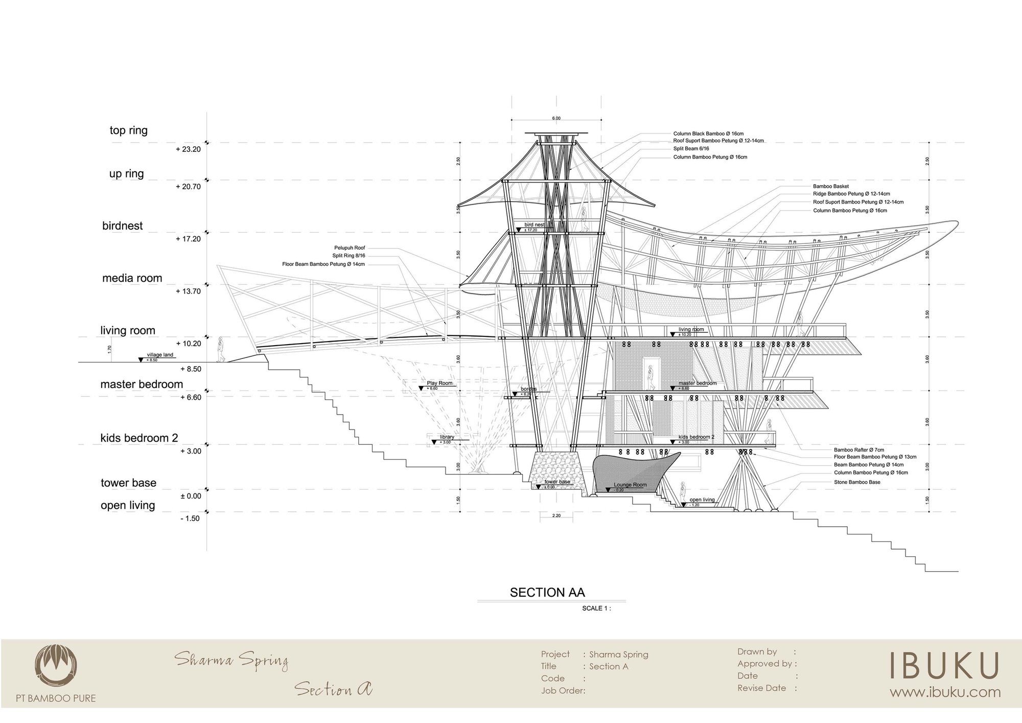 印尼Sharma Springs丛林度假别墅丨IBUKU-43